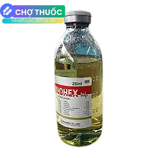 nhathuoc365.io.vn