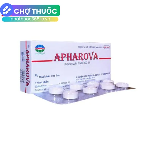 nhathuoc365.io.vn