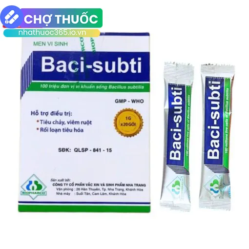 nhathuoc365.io.vn