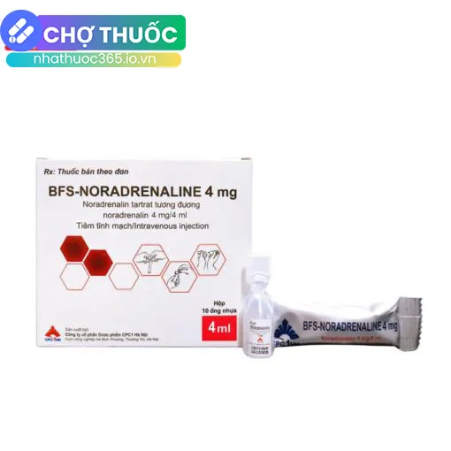 nhathuoc365.io.vn