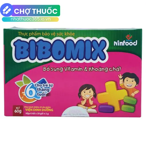 nhathuoc365.io.vn