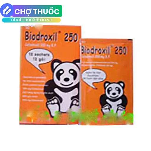 nhathuoc365.io.vn