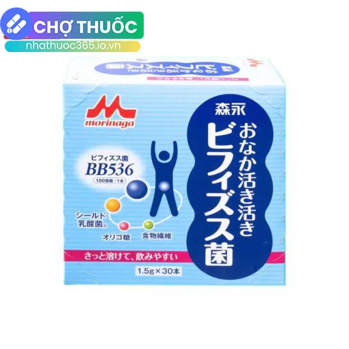 nhathuoc365.io.vn
