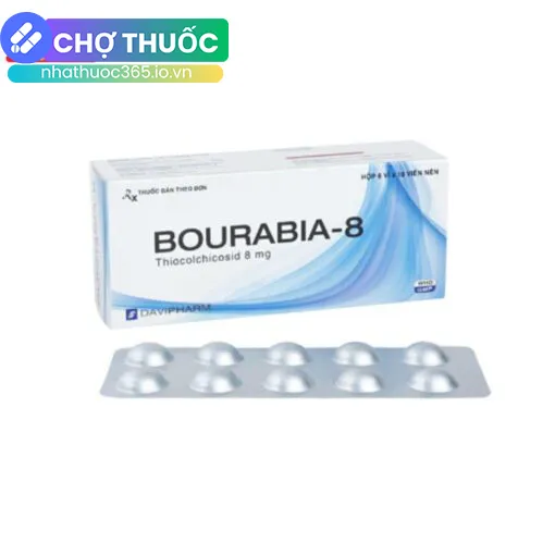 nhathuoc365.io.vn