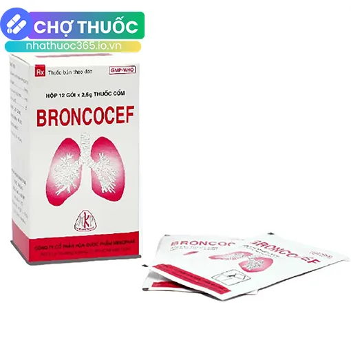 nhathuoc365.io.vn
