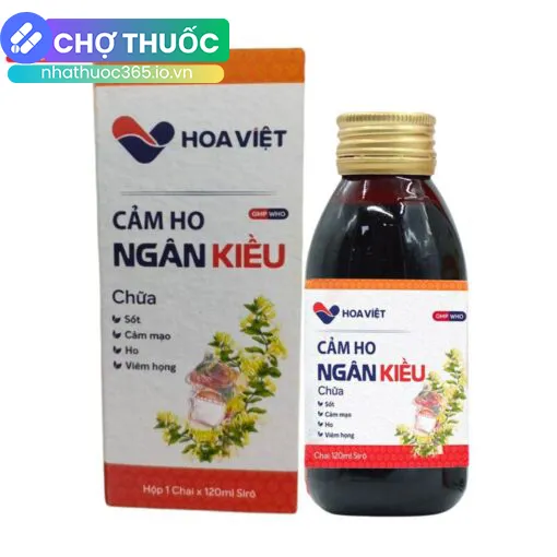 nhathuoc365.io.vn
