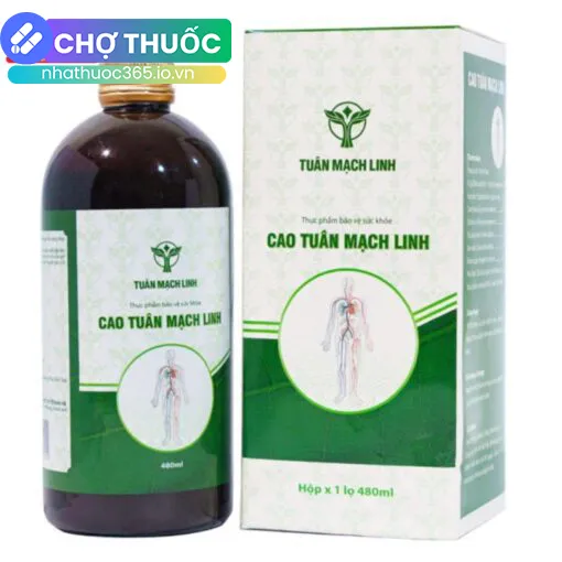 nhathuoc365.io.vn
