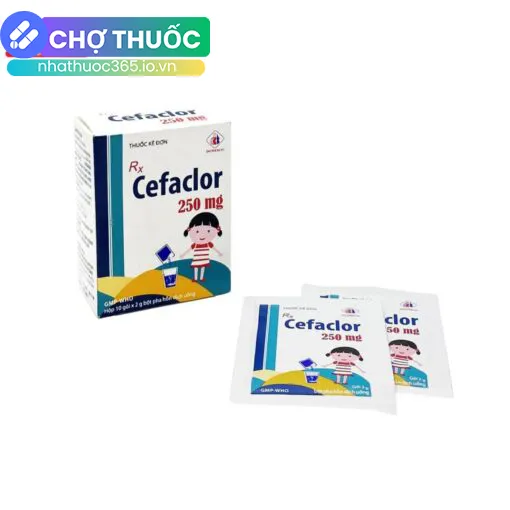 nhathuoc365.io.vn