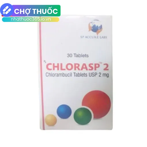 nhathuoc365.io.vn
