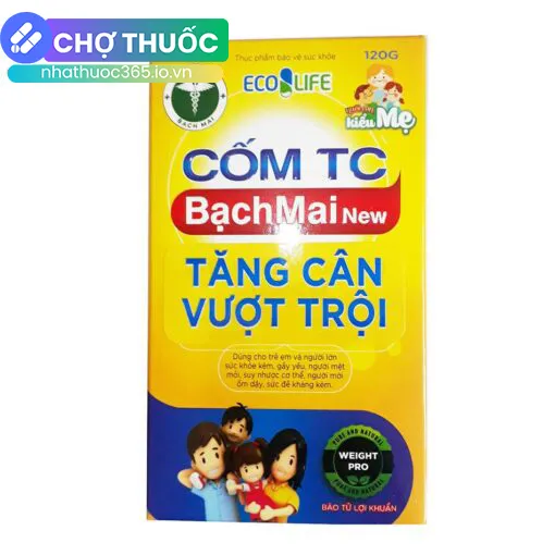nhathuoc365.io.vn