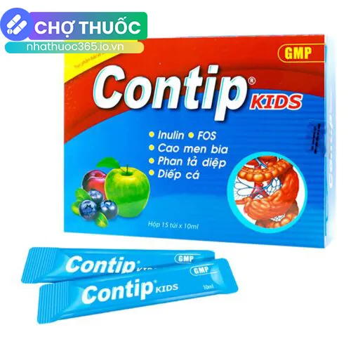 nhathuoc365.io.vn