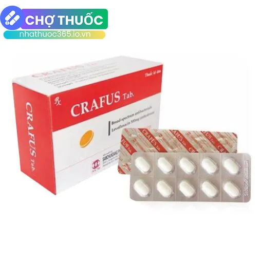 nhathuoc365.io.vn