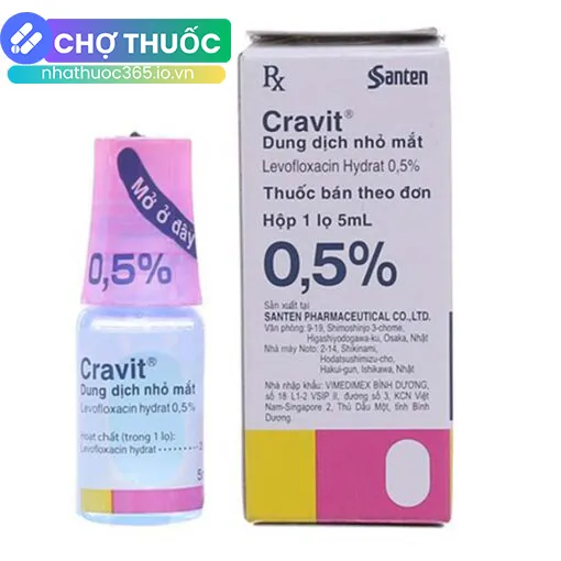 nhathuoc365.io.vn