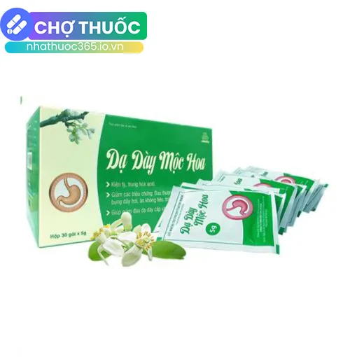 nhathuoc365.io.vn