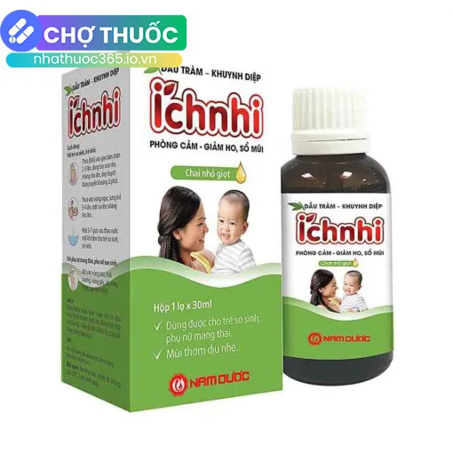 nhathuoc365.io.vn