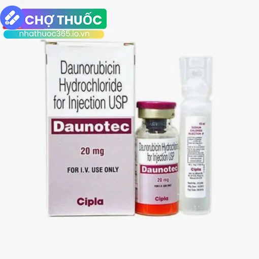 nhathuoc365.io.vn