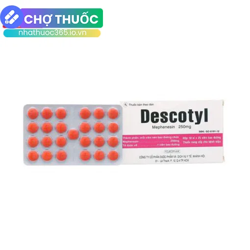 nhathuoc365.io.vn