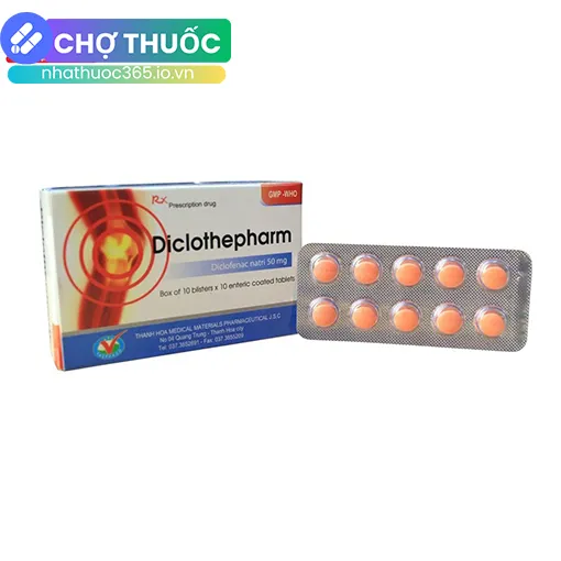 nhathuoc365.io.vn