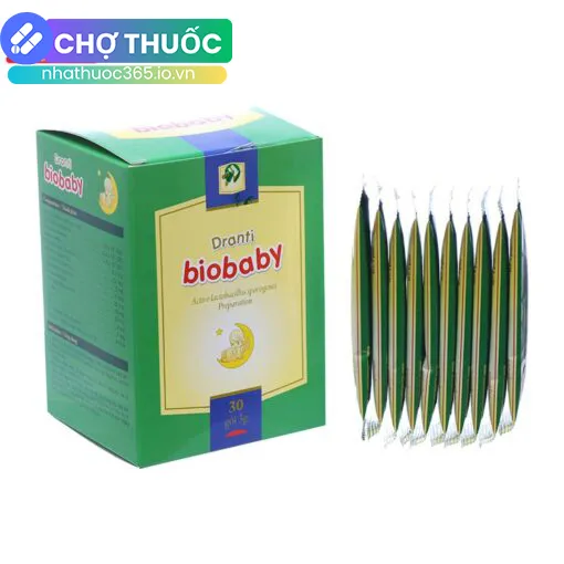nhathuoc365.io.vn