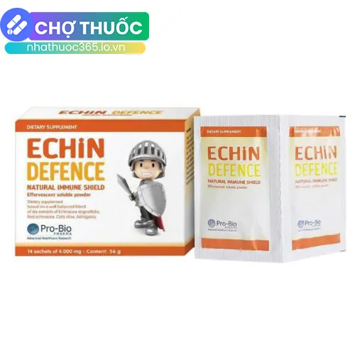 nhathuoc365.io.vn