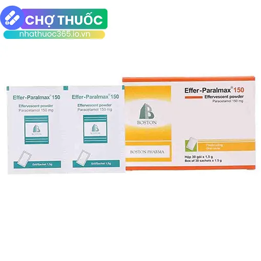 nhathuoc365.io.vn