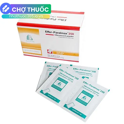 nhathuoc365.io.vn