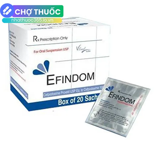 nhathuoc365.io.vn