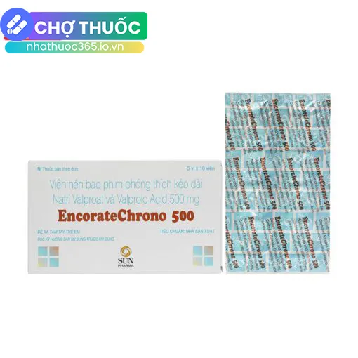 nhathuoc365.io.vn