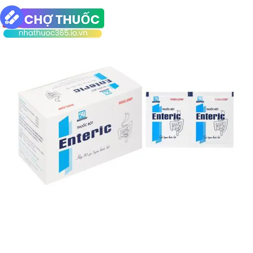 nhathuoc365.io.vn
