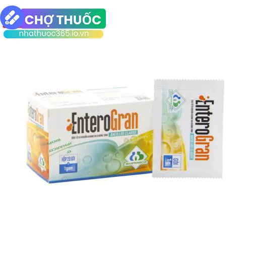 nhathuoc365.io.vn