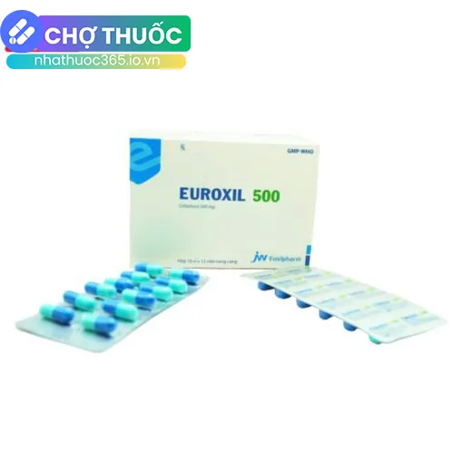 nhathuoc365.io.vn