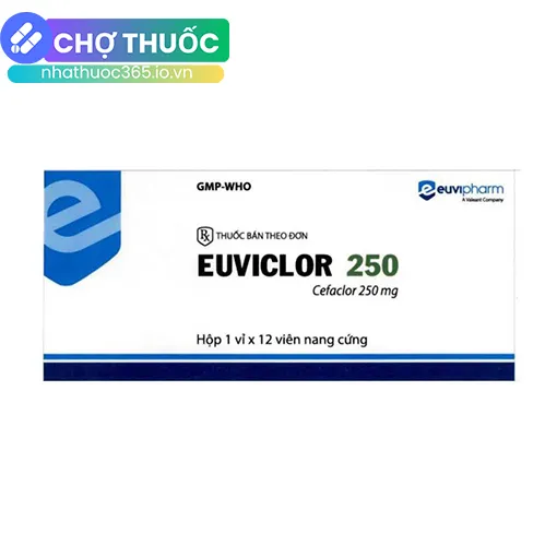 nhathuoc365.io.vn
