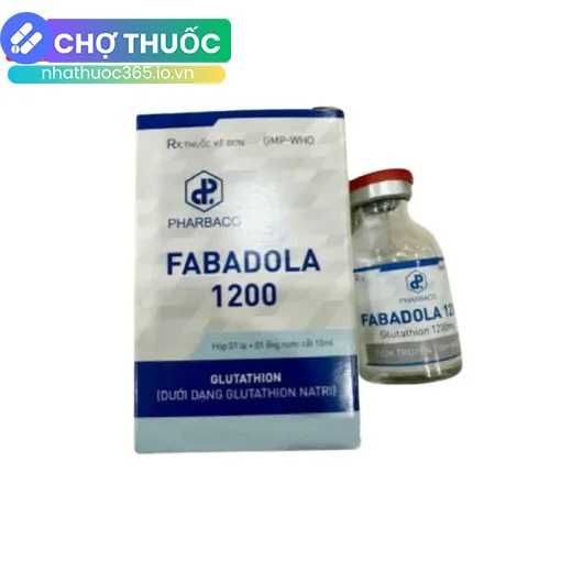 nhathuoc365.io.vn