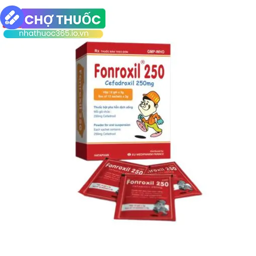 nhathuoc365.io.vn