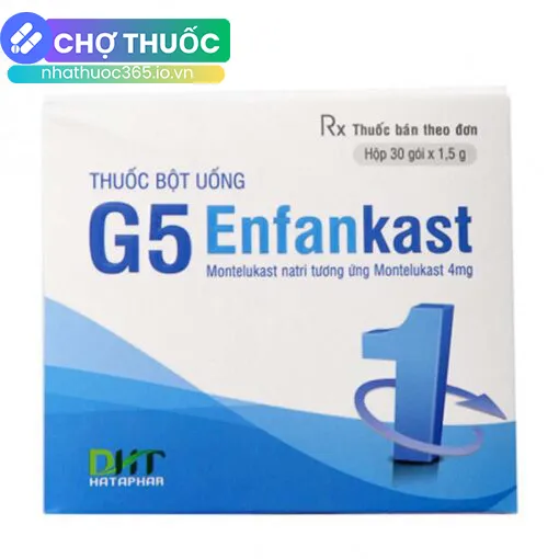 nhathuoc365.io.vn