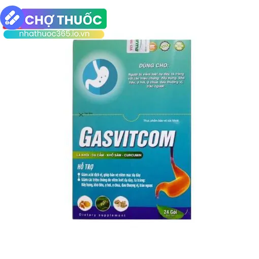 nhathuoc365.io.vn