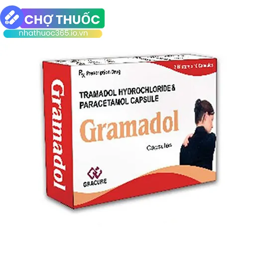 nhathuoc365.io.vn