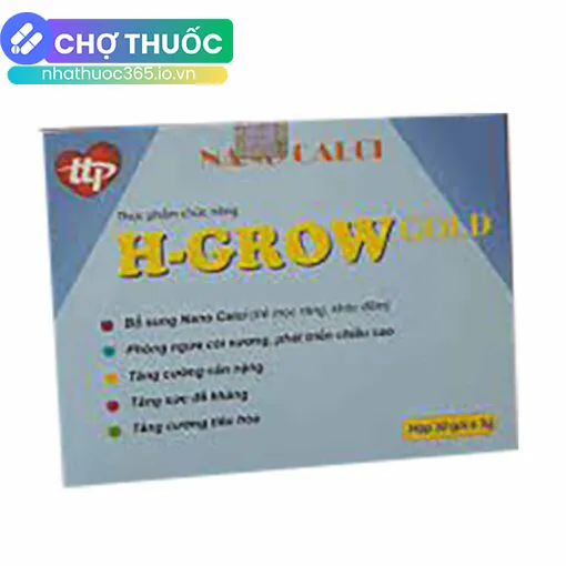nhathuoc365.io.vn