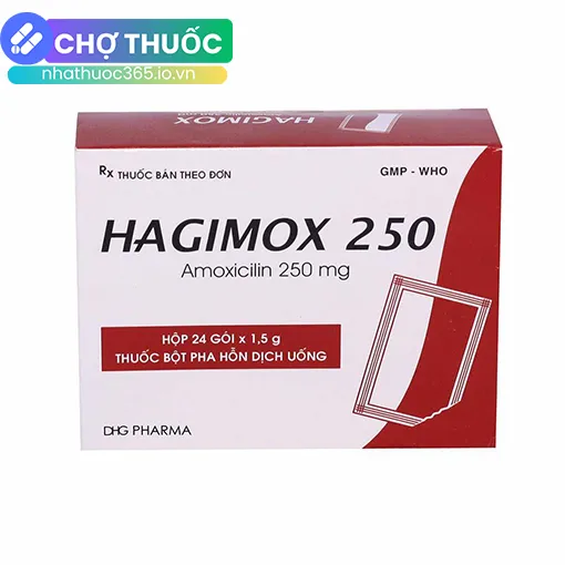 nhathuoc365.io.vn