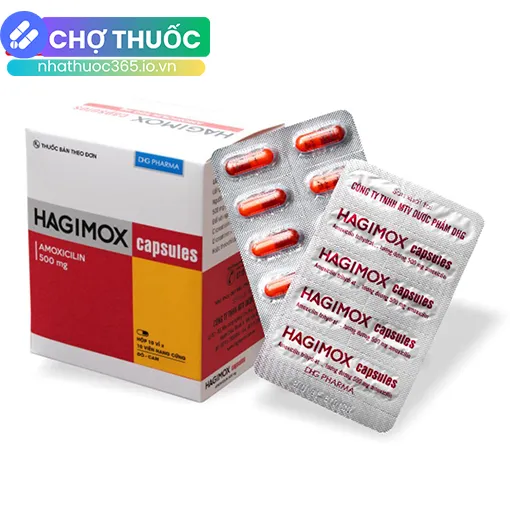nhathuoc365.io.vn