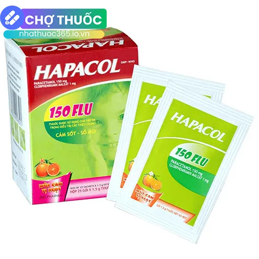 nhathuoc365.io.vn