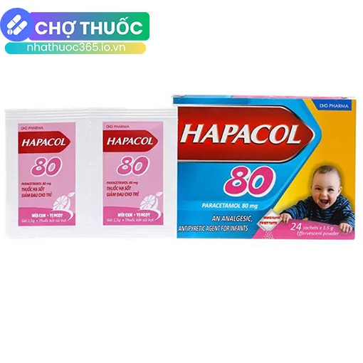 nhathuoc365.io.vn