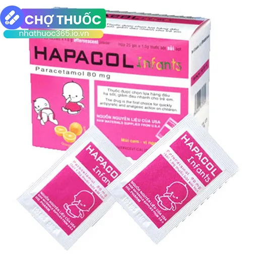 nhathuoc365.io.vn