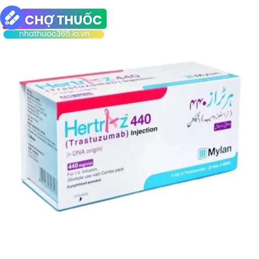 nhathuoc365.io.vn