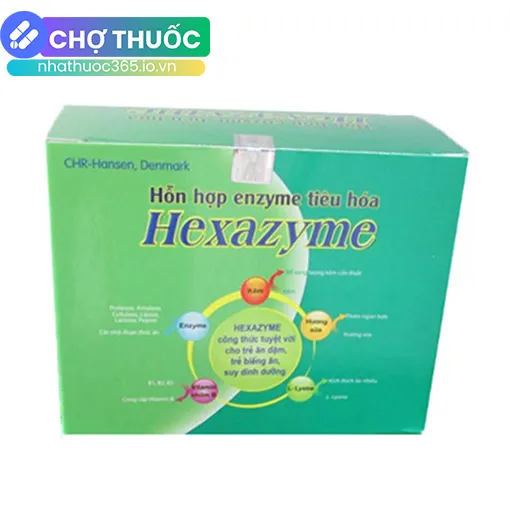 nhathuoc365.io.vn