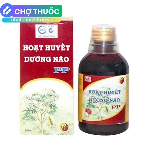 nhathuoc365.io.vn
