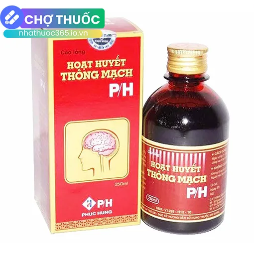 nhathuoc365.io.vn