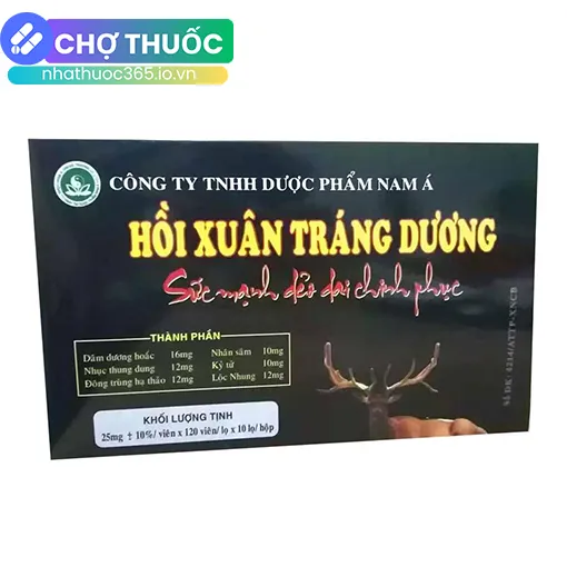 nhathuoc365.io.vn