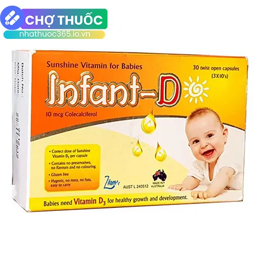 nhathuoc365.io.vn