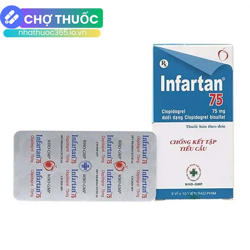 nhathuoc365.io.vn